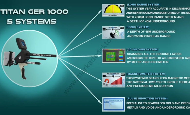 Titan Ger 1000 Kullanıcı Yorumları