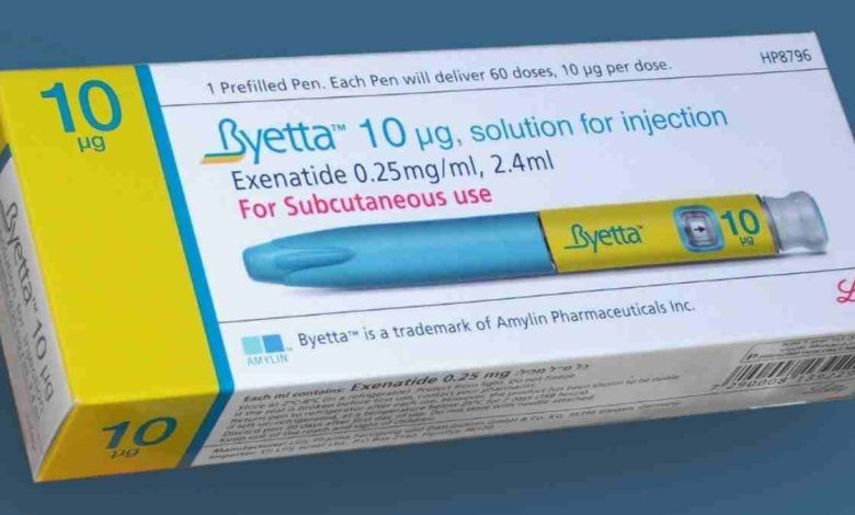 Byetta Zayıflama İğnesi Kullanıcı Yorumları